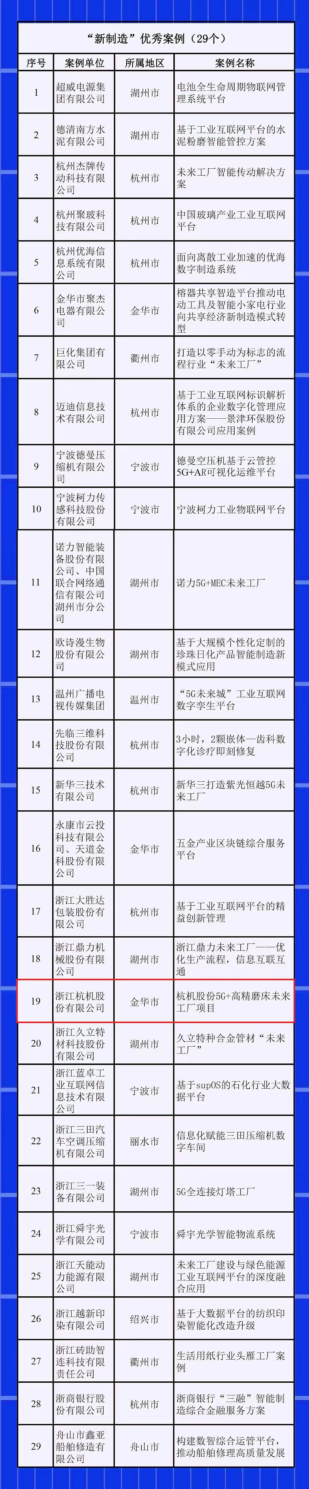 1641533512207707.png 1641533512207707.png